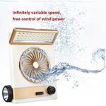 product_image_name-Generic-Four-In-One Solar Fan With Lamp Flashlight Function,CN Plug-6