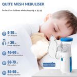 product_image_name-Generic-Mesh Nebulizer-2