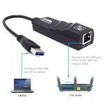 product_image_name-Generic-USB Network Adapter,USB 3.0 ToLAN Cable Gigabit Ethernet Adapter 10/100/1000 Mbpsn Compatible With Windows 10/8.8/8/ 7, Mac OS X-2