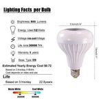 product_image_name-Mp3 Bluetooth- Music LED Bulb Multi Color Speaker-2