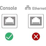product_image_name-Generic-Console Cable USB to RJ45-3