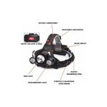 product_image_name-Generic-Headlamp Rechargeable Ultra Bright Led Headlight Flashlight Brightest Rechargeable Headlamps Waterproof Zoomable Head Lamp 3 Modes Light For Outdoors Camping Hunting Hiking Hard Hat-8