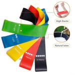 product_image_name-Generic-5pc Mini Loop Resistance Band Set with 5 Intensity Levels-2