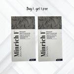 product_image_name-Minrich - F-Minoxidil With Finesteride Topical Solution for Hair Loss-1