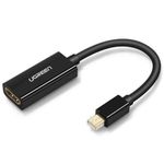Mini DP To HDMI Adapter