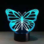 product_image_name-Generic-3D Luminaria Table Lamp LED Night Light Children's Room Decoration Atmospheric Lighting Bedside Lamp-5