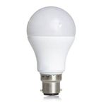 Vellmax  9 Watts 2 Colour Changing LED Bulb