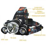 product_image_name-Generic-Super Bright Security Patrol Headlamp with 3 T6 LEDs and Strobe Mode-4