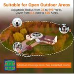 product_image_name-Generic-Wireless Dog Fence GPS Pet Containment System - F820-2