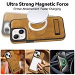 product_image_name-Generic-iPhone 15 Phone Case, Brown Magnetic Soft PU Leather Case with Wireless Charging, MagSafe Shockproof Phone Cover-3