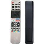 Skyworth Tv remote