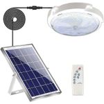 product_image_name-MODI-72W LED Solar Ceiling Light Outdoor Indoor Solar Lamp Dimmable With Panel-3