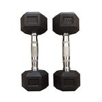 product_image_name-Generic-2.5 Kg Pair Rubber Coated Hexagon Dumbbell-2