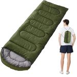 product_image_name-Generic-Sleeping bags-1