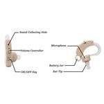 product_image_name-CYBER SONIC-Hearing Aid Personal Hearing Amplifier For The Elderly-3