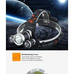 product_image_name-Generic-Adjustable Focus 3-T6 Rechargeable LED Headlamp Waterproof for Hiking-2