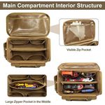 product_image_name-Generic-Multifunctional Tool Storage Bag-3