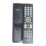Universal TV Remote Control