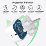 product_image_name-Generic-iPhone 15 Pro Max Valentines Offer Valentines Offer 35W USB-C Charger Adapter with USB-C Cable Charger-2