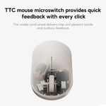 product_image_name-XIAOMI-Wireless Mouse Lite 2 2.4GHz Wireless Connection Lightweight Minimalist Design-5