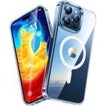 product_image_name-Generic-Magnetic Clear for iPhone 15 Pro Max Case, Compatible with MagSafe charging-2