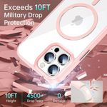 product_image_name-Generic-For iPhone 13 Pro Max Case, MagSafe Phone Case Supports Magnetic Wireless Charging-2