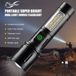 product_image_name-Generic-Ultra Bright LED Tactical Flashlight – Durable & Waterproof-3
