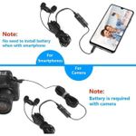 product_image_name-Generic-BOYA BY-M1DM Dual Lavalier Mic for Zoom Calls, Podcasting and Audio Projects-2