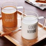 product_image_name-Generic-2Pcs Glass Tea/Coffee Mugs Espresso Breakfast Cocktail Mug-1