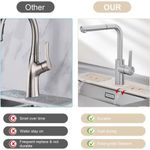 product_image_name-Generic-2 In 1 Faucet Silicon Splash Guard Protector Drip Catcher Soap Dish-4