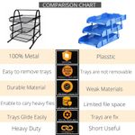 product_image_name-Generic-3 Tier Paper Tray Organizer for Desk, Black Stackable File Rack Metal Mesh Letter Trays, Multifunctional Metal Grid Document Holder and Storage for Office Desktop Organization and Accessories-4