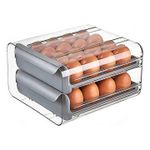 product_image_name-Generic-32-Egg Acrylic Holder – Durable & Stackable Egg Storage Organizer for Fridge-3