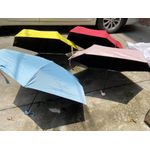 product_image_name-Generic-Capsule umbrella-5