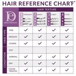 product_image_name-Design Essentials-Reflections Liquid Shine 4OZ-2