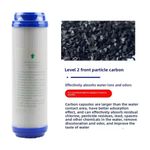 product_image_name-Generic-GRANULAR ACTIVATED CARBON GAC FILTER CARTIRDGE 20"-1