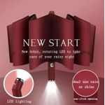 product_image_name-Generic-10 bone Fully Automatic Three Fold Umbrella, Rotatable LED Flashlight,Business Wind Resistant Folding Umbrella, Sunny Umbrella-1