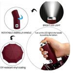 product_image_name-Generic-10 bone Fully Automatic Three Fold Umbrella, Rotatable LED Flashlight,Business Wind Resistant Folding Umbrella, Sunny Umbrella-3