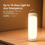 product_image_name-Oraimo-LumiGo 300 Lumens Emergency Light 2PCs-2