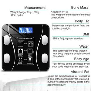 Scales for Body Weight and Fat, Lescale Large Display Weight Scale