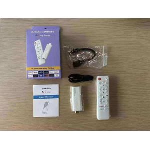 4K Video Decoding TV Stick – H96 MAX  