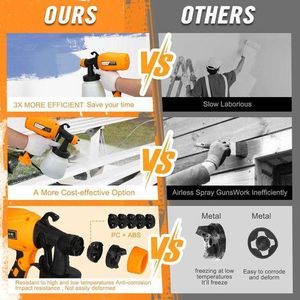 Mythco Electric Paint Sprayer 550W HVLP Spray Gun, 3 Spray Patterns, 2 Nozzles, Adjustable Flow, Easy to Clean – For Walls, Furniture, Cabinets, Fences, Doors