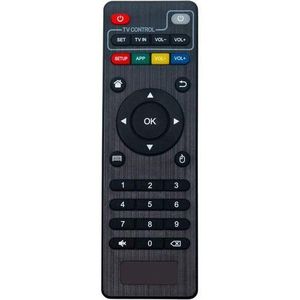 Tv box remote 