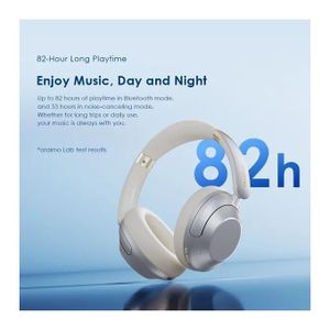 Oraimo  BoomPop Pro ANC Over-Ear Headphones Touch & Swipe to Control, 82-Hour Long Playtime & Hybrid Noise Cancelling