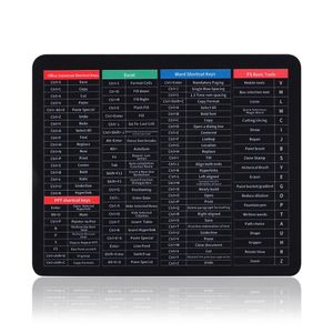 Office Shortcut Mouse Pad - Black Non-Slip Keyboard Shortcut Desk Mat for Word, Excel, Photoshop Hotkeys - Durable Desk Pad for Efficient Office Work