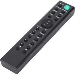 Sony TV remote