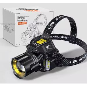None USB Rechargeable LED Headlight/Head Lamp With motion Senson