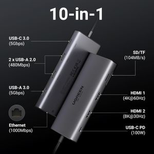 Ugreen  CM639 10-in-1 USB-C Multifunction Adapter – Dual 4K HDMI Docking Station, 10Gbps USB-C, Gigabit Ethernet, SD/TF Card Reader & 100W PD Fast Charging for MacBook, Windows & USB-C Laptops