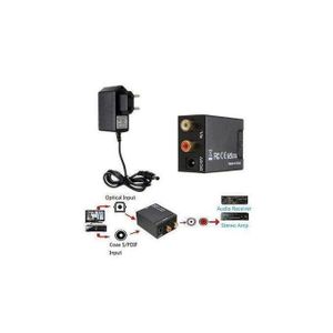 Digital To Analog Audio Converter