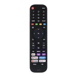 Hisense Tv remote 