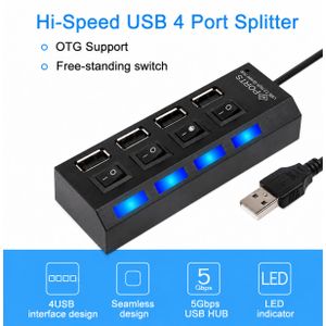 4-Port USB Hub with Independent Switches – High-Speed USB 2.0 Splitter with LED Lights for Desktop, Laptop & More